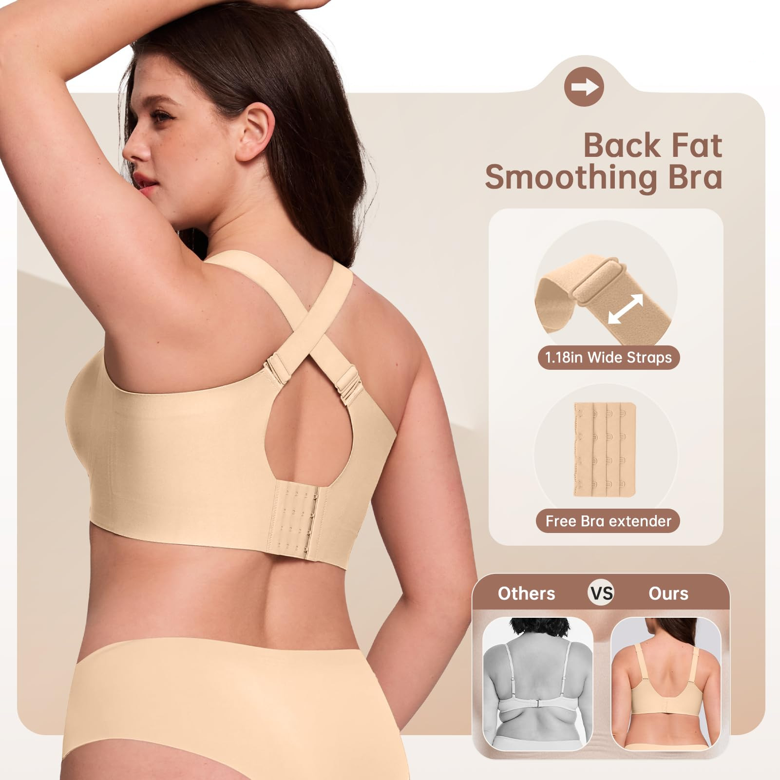 Plus Size Wireless Bra for Wom - Full Coverage Bra recensie en prijs