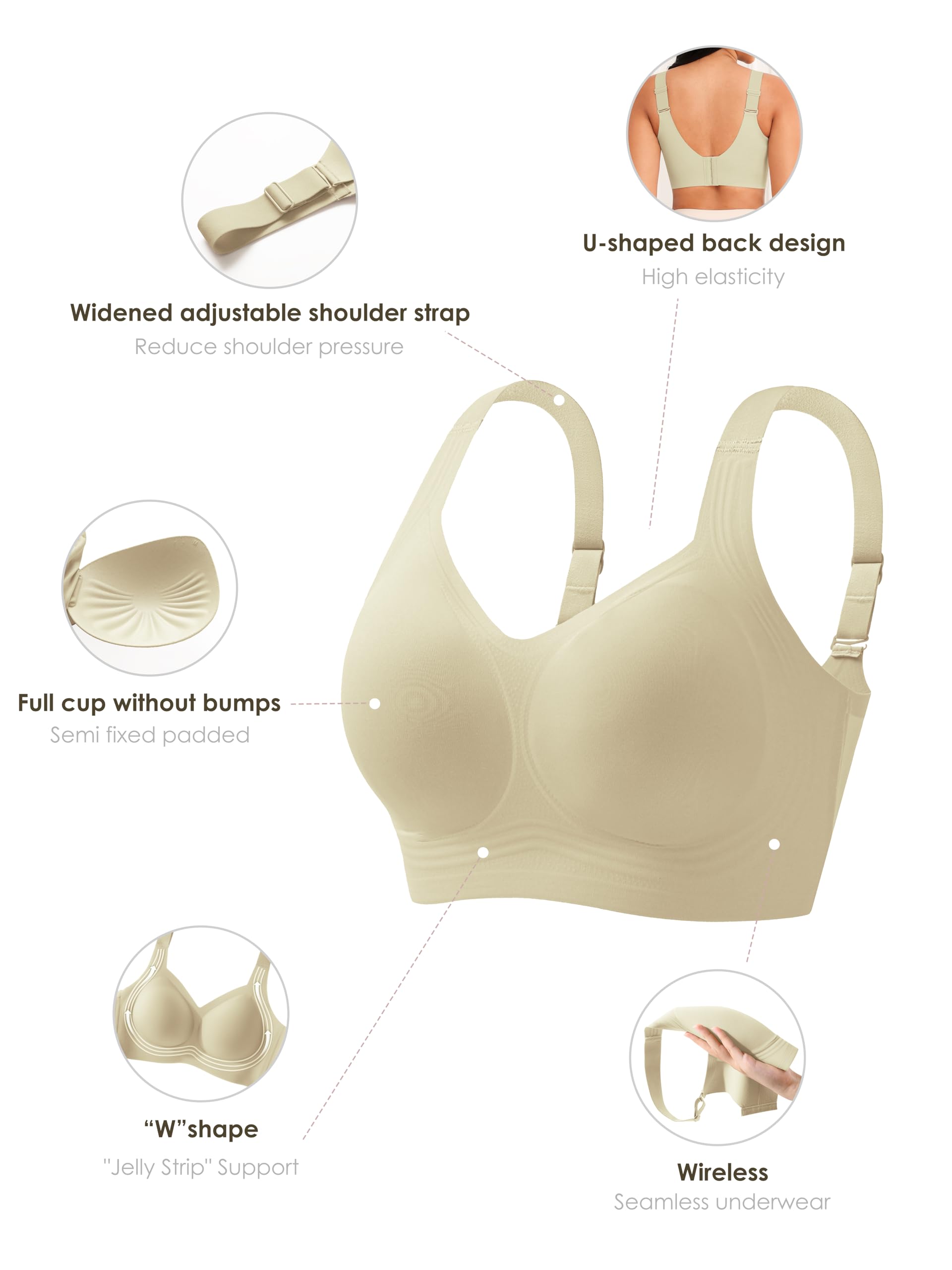 Women Wirefree Bras for Women  - Full Coverage Bra recensie en prijs